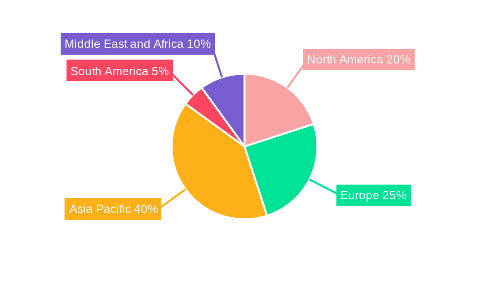 Marble Market Market Share by Region - Global Geographic Distribution