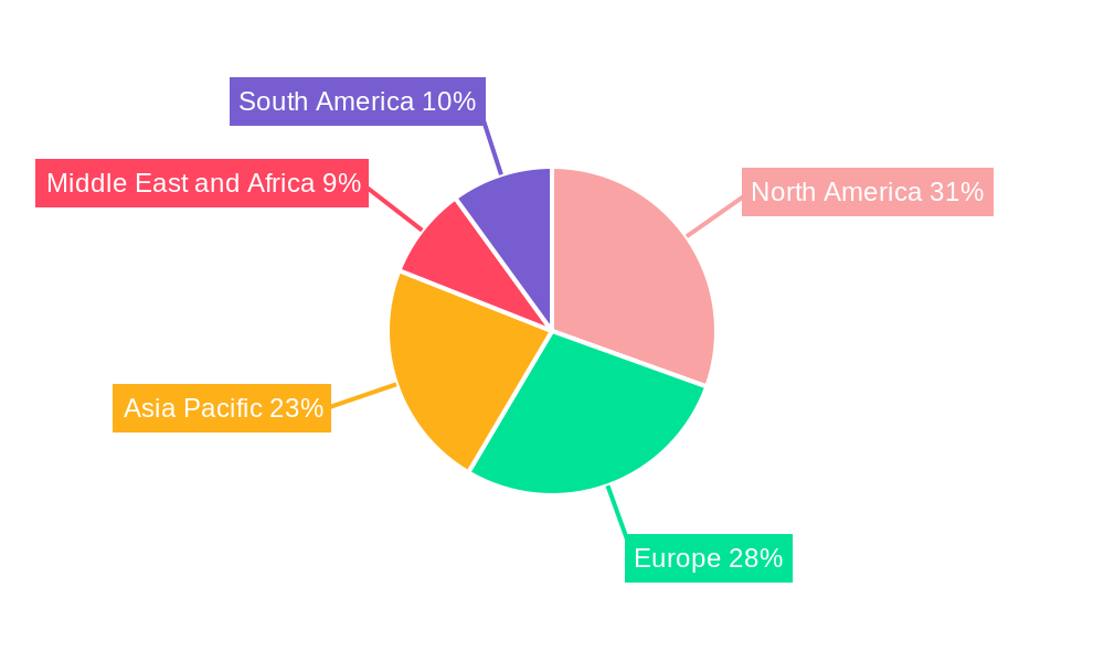 Medical Foods Market Market Share by Region - Global Geographic Distribution
