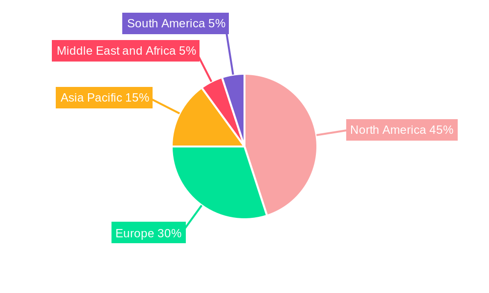 Medical Terminology Software Market Market Share by Region - Global Geographic Distribution