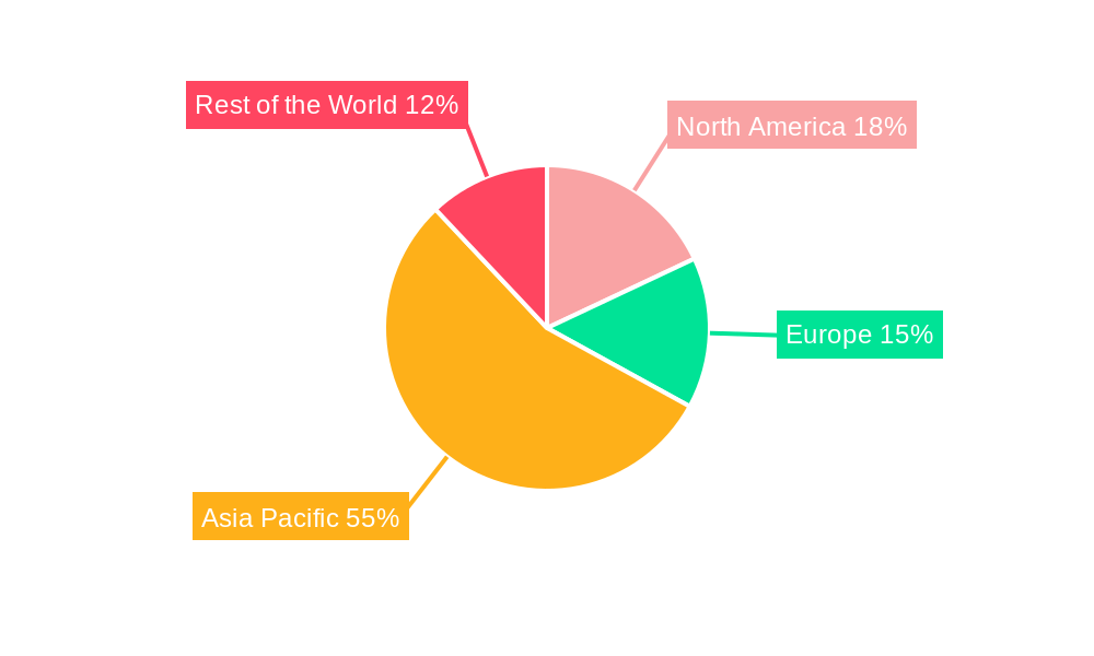 Memory Package Market Market Share by Region - Global Geographic Distribution