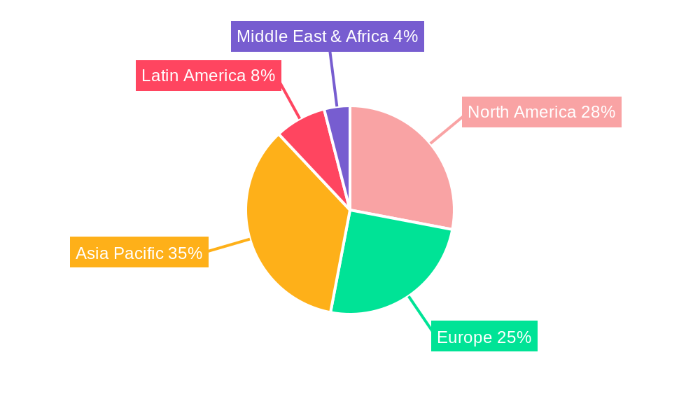 Metal Beverage Container Market Share by Region - Global Geographic Distribution
