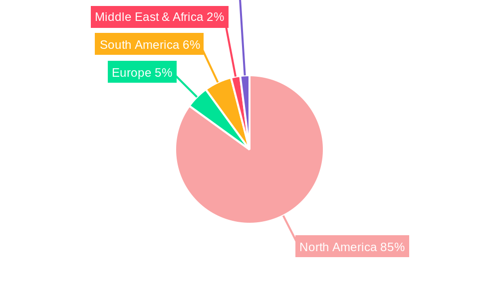 Mexican Telecommunications Industry Market Share by Region - Global Geographic Distribution