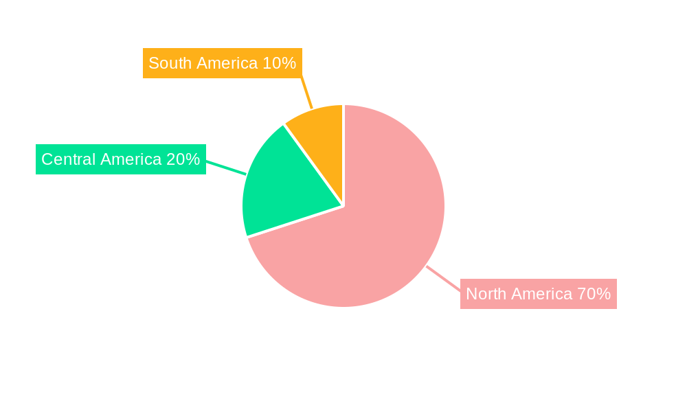Mexico Automotive Engine Oils Industry Market Share by Region - Global Geographic Distribution