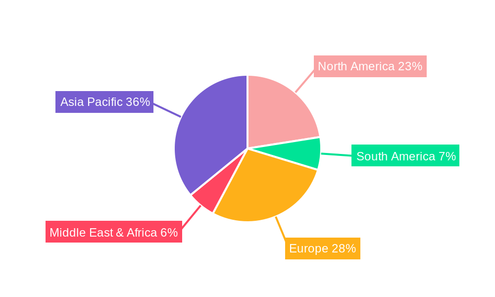 Mica Paper Capacitor Market Share by Region - Global Geographic Distribution