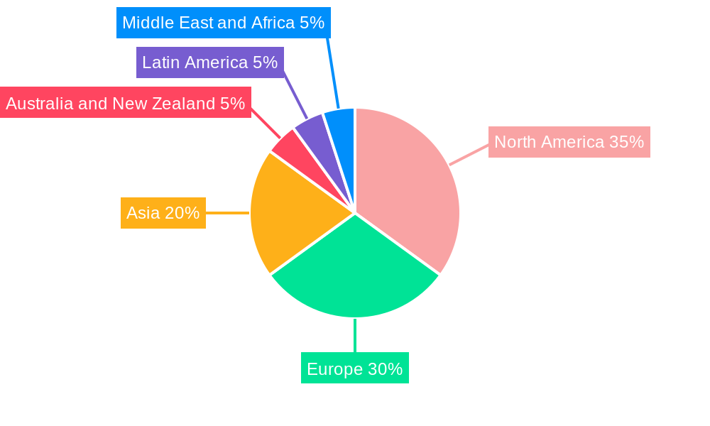 Micro Fulfillment Center Market Market Share by Region - Global Geographic Distribution