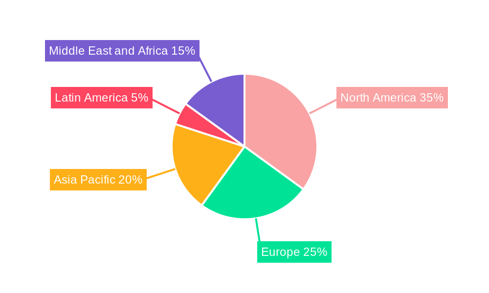 Micro Tactical Ground Robot Market Market Share by Region - Global Geographic Distribution