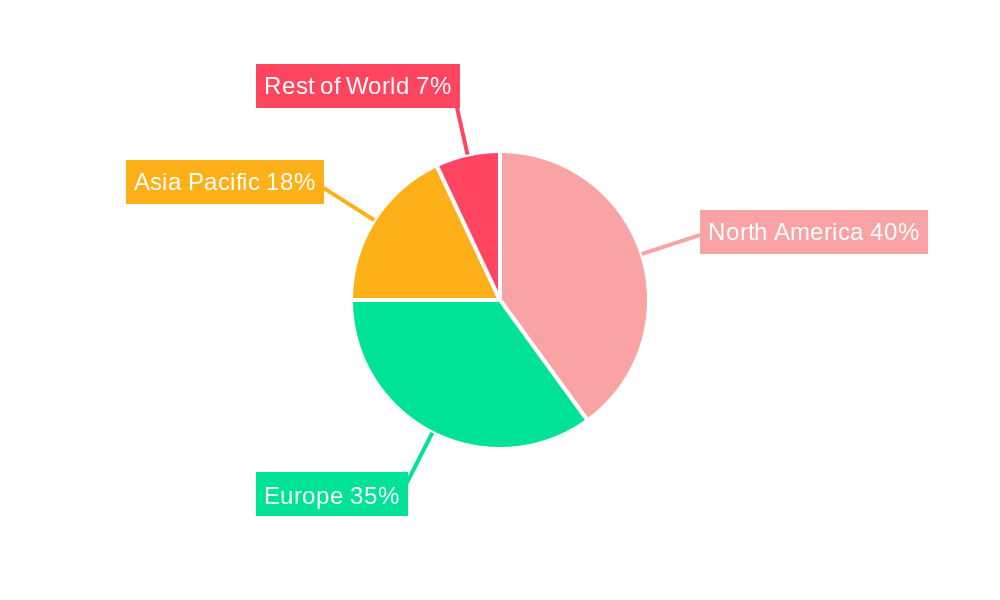 Microcarrier Industry Market Share by Region - Global Geographic Distribution