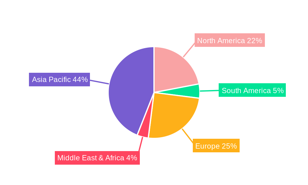 Microelectronics Ultrapure Water Market Share by Region - Global Geographic Distribution
