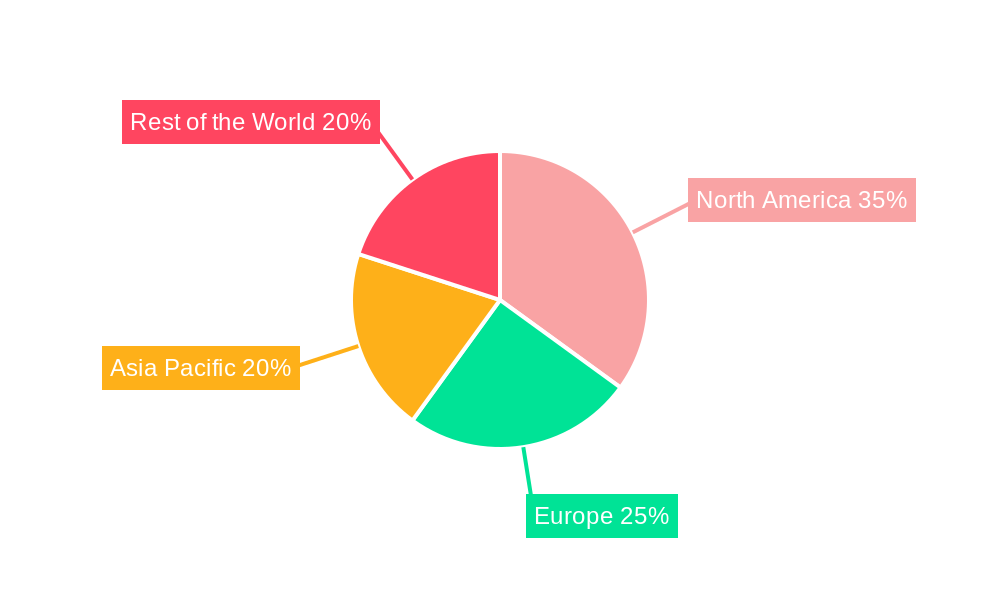 Military Antenna Market Market Share by Region - Global Geographic Distribution
