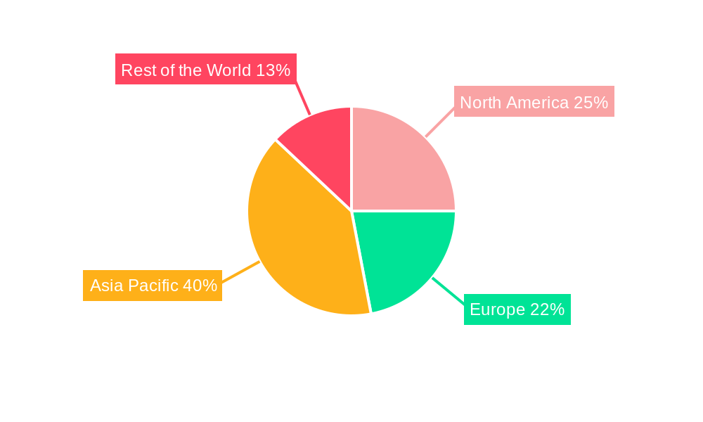 Mining Dump Truck Market Market Share by Region - Global Geographic Distribution