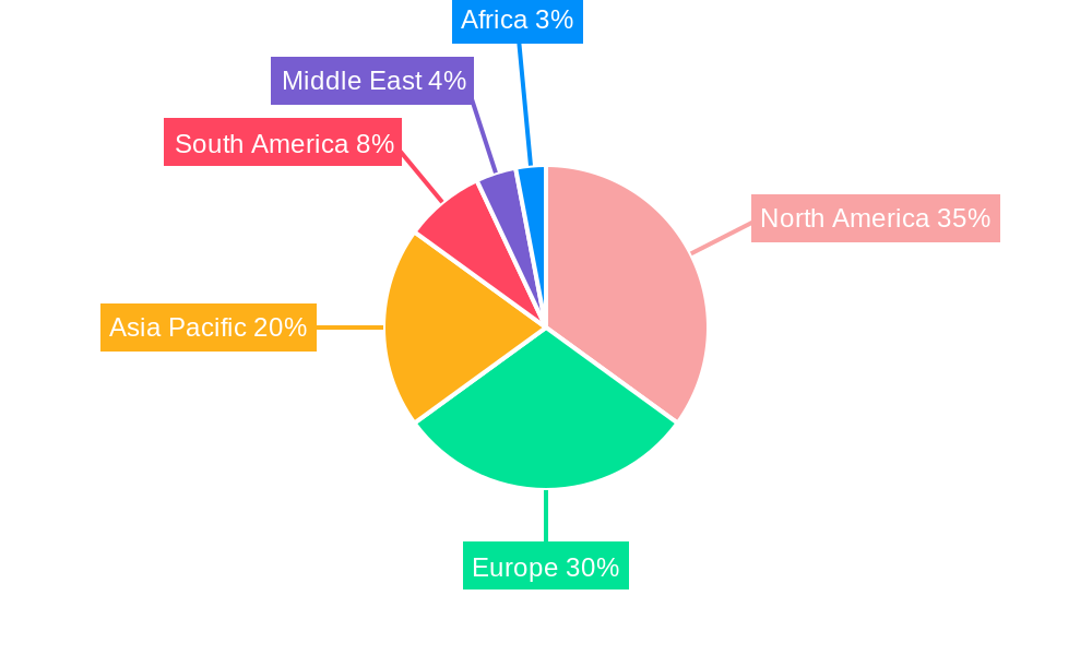 Mixed Martial Art Equipment Market Market Share by Region - Global Geographic Distribution