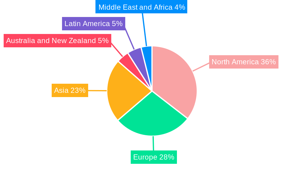 Mobile Applications Market Market Share by Region - Global Geographic Distribution