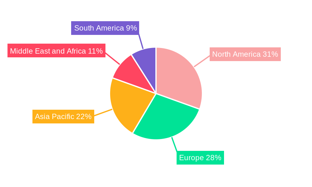Mortuary Equipment Industry Market Share by Region - Global Geographic Distribution