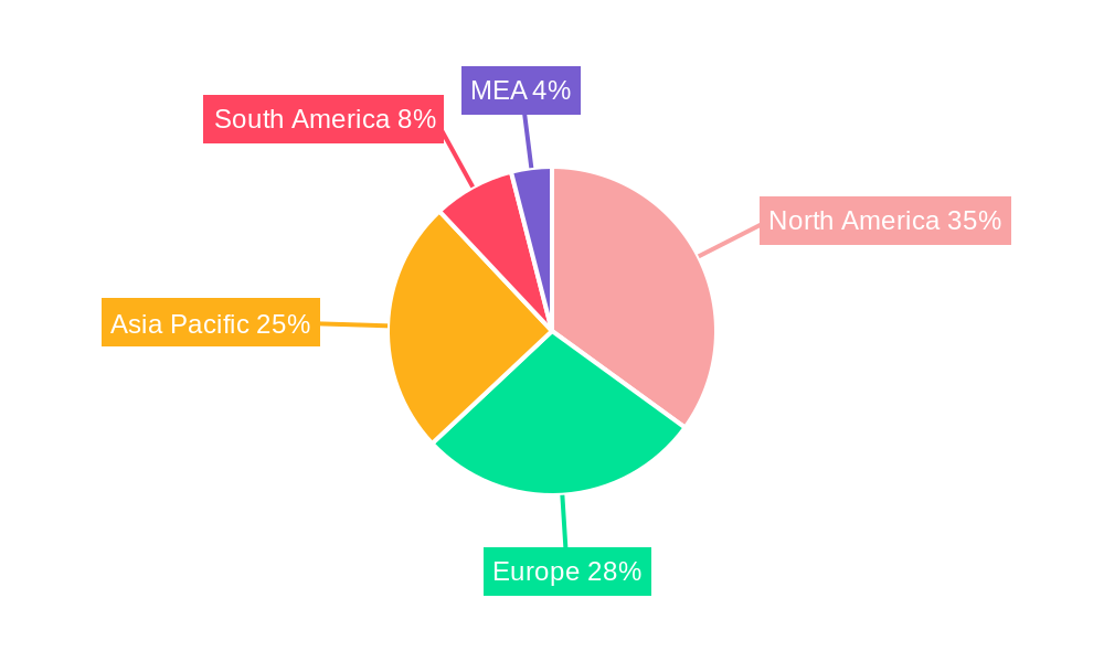 Motor Insurance Market Market Share by Region - Global Geographic Distribution