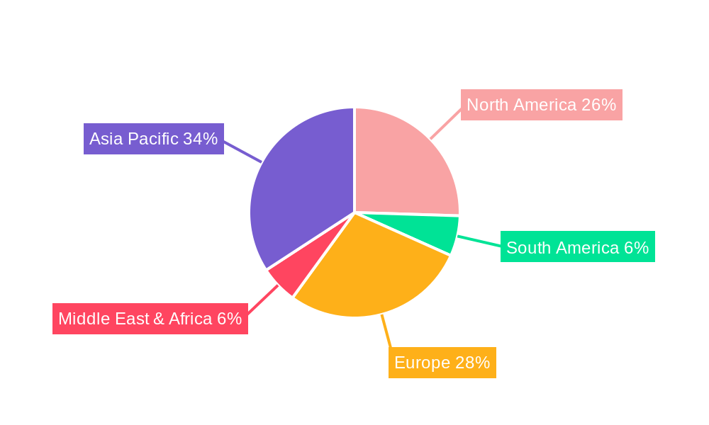 Multiaxial Carbon Fiber Cloth Market Share by Region - Global Geographic Distribution
