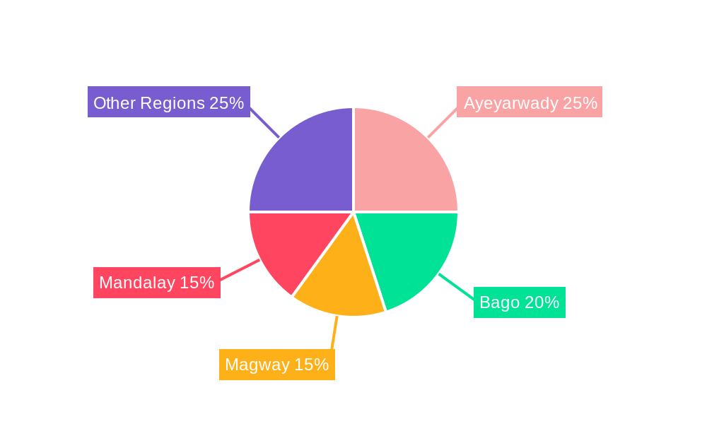 Myanmar Rice Seed Market Market Share by Region - Global Geographic Distribution