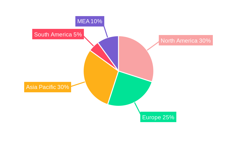 NA E-Cigarette Market Market Share by Region - Global Geographic Distribution