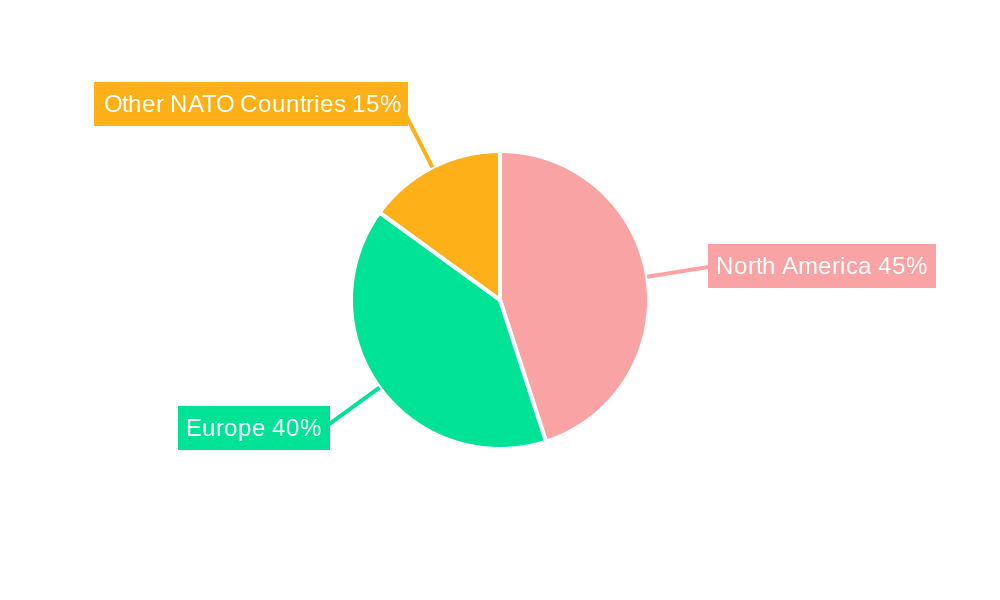 NATO C4ISR Market Market Share by Region - Global Geographic Distribution