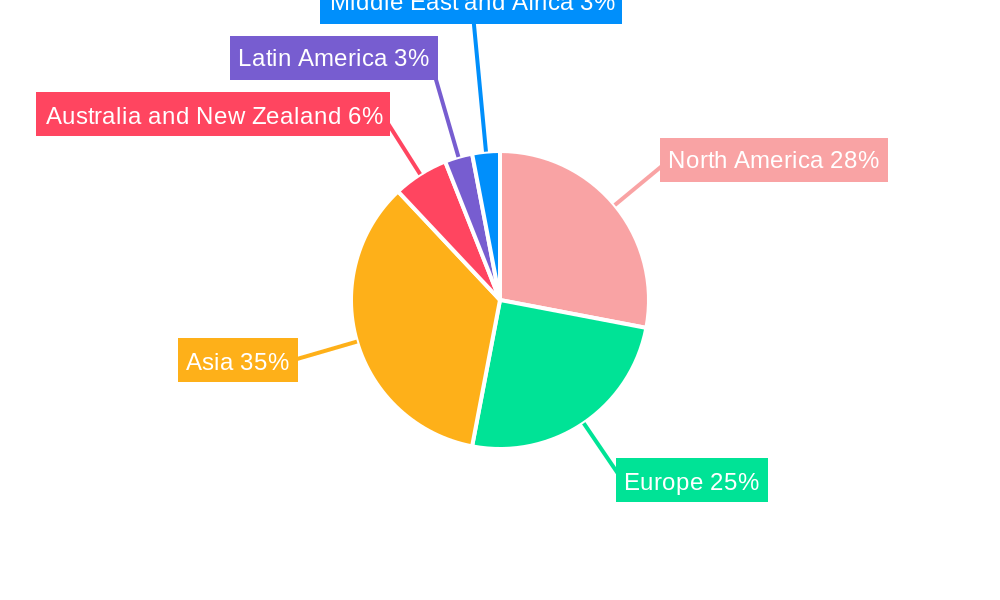 Narrowband IoT Industry Market Share by Region - Global Geographic Distribution