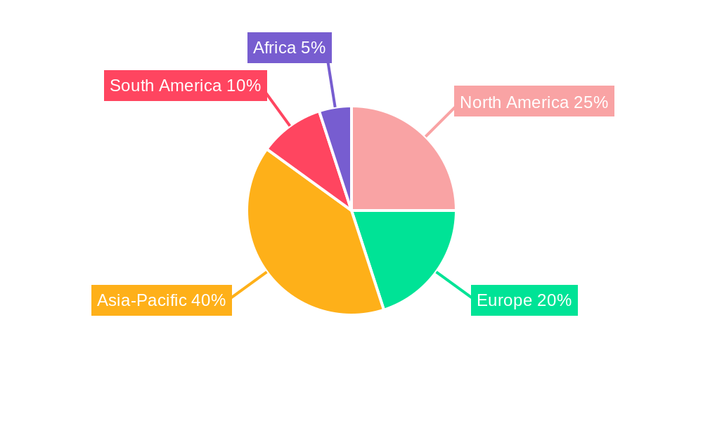 Nitrogen Fertilizer Market Market Share by Region - Global Geographic Distribution