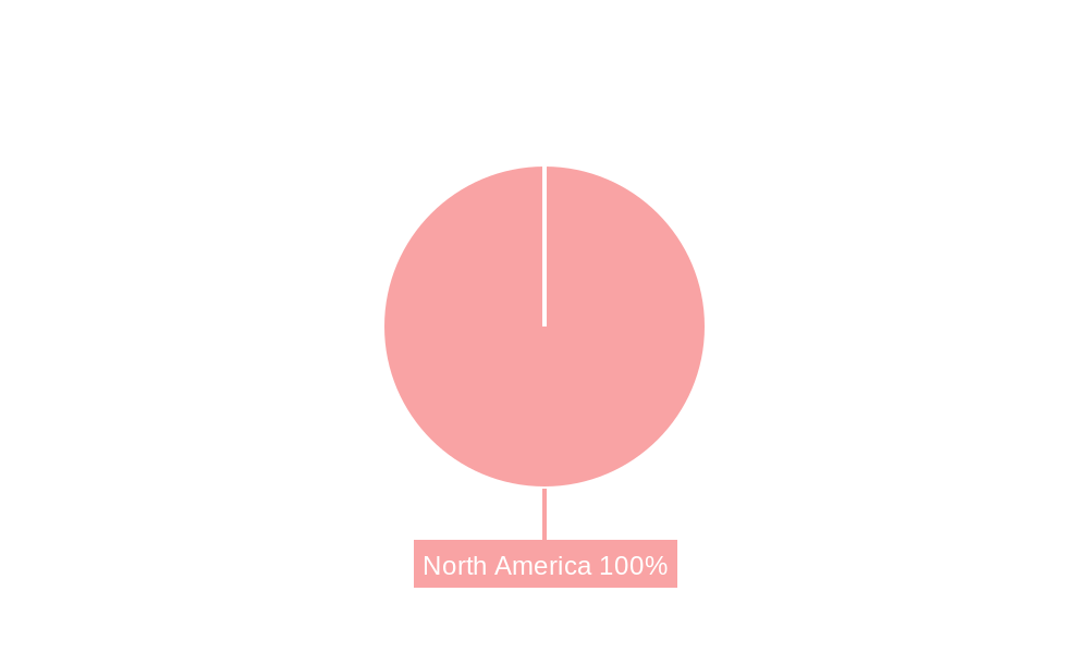 North America Craft Beer Market Market Share by Region - Global Geographic Distribution