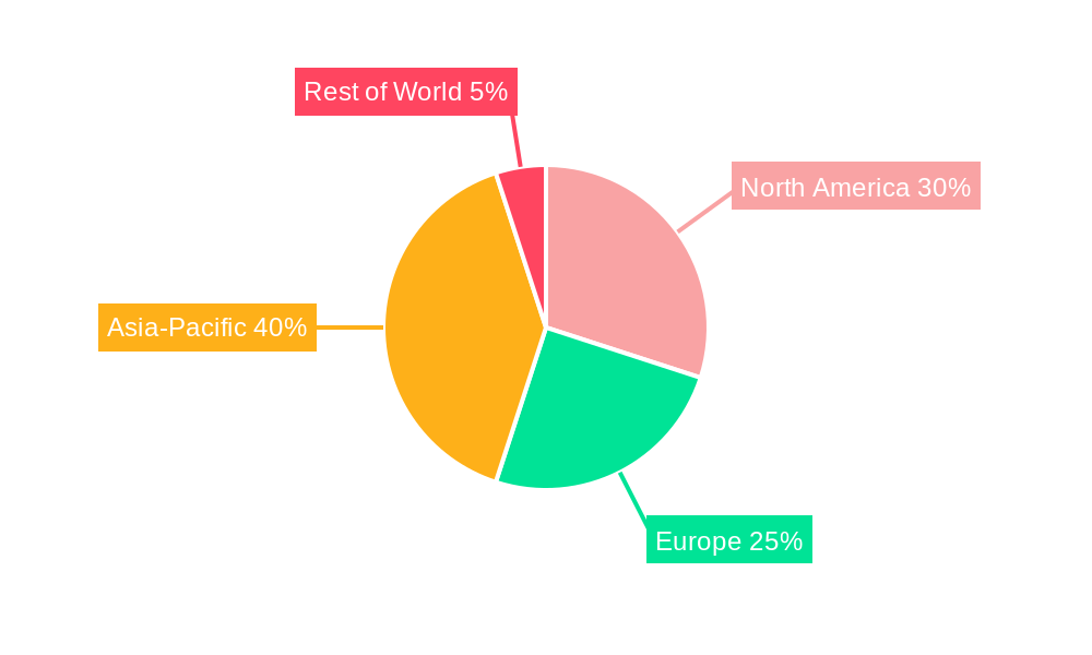 North America Meta-Aramid Fiber Market Market Share by Region - Global Geographic Distribution