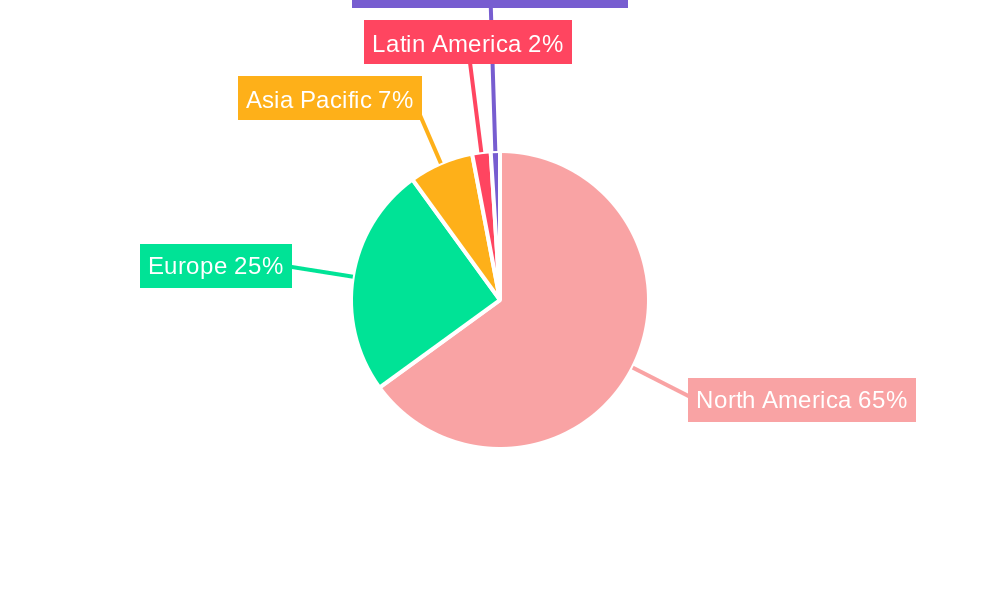 North America Spinal Surgery Market Market Share by Region - Global Geographic Distribution