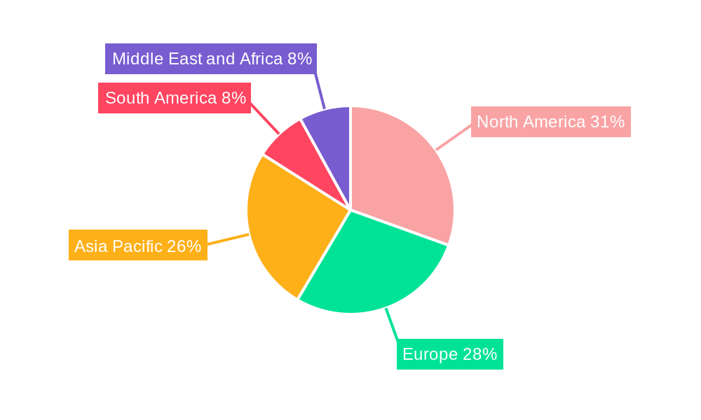 Nucleotides Market Market Share by Region - Global Geographic Distribution