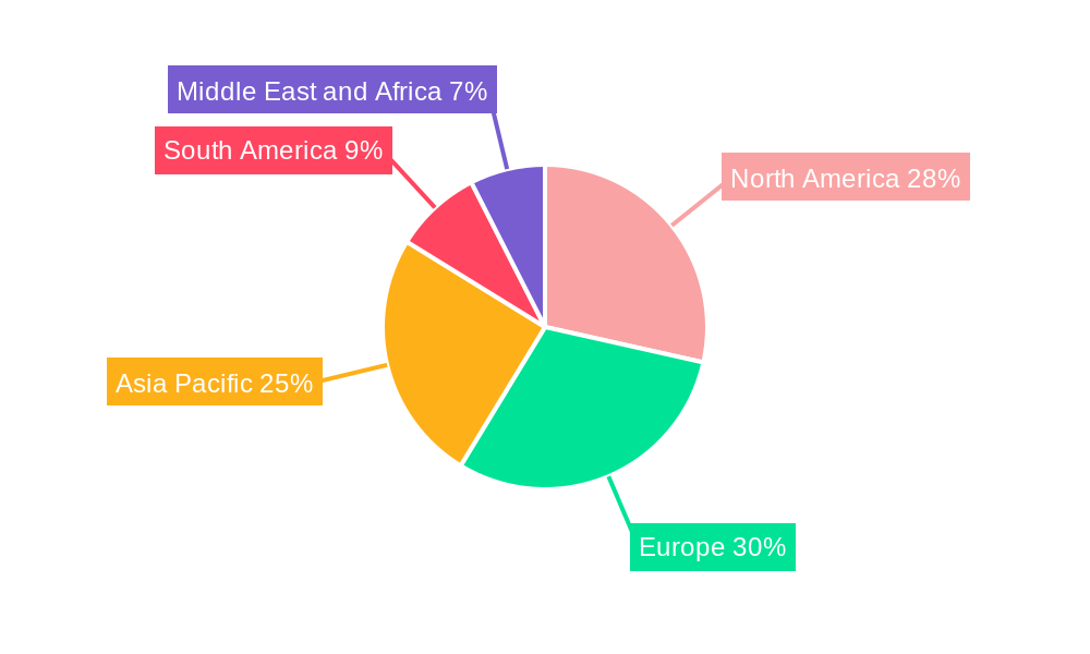 Off Highway Vehicle Engine Market Market Share by Region - Global Geographic Distribution