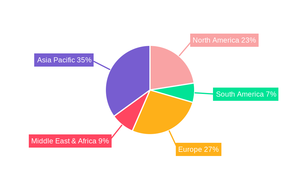 Offset Dryer Market Share by Region - Global Geographic Distribution