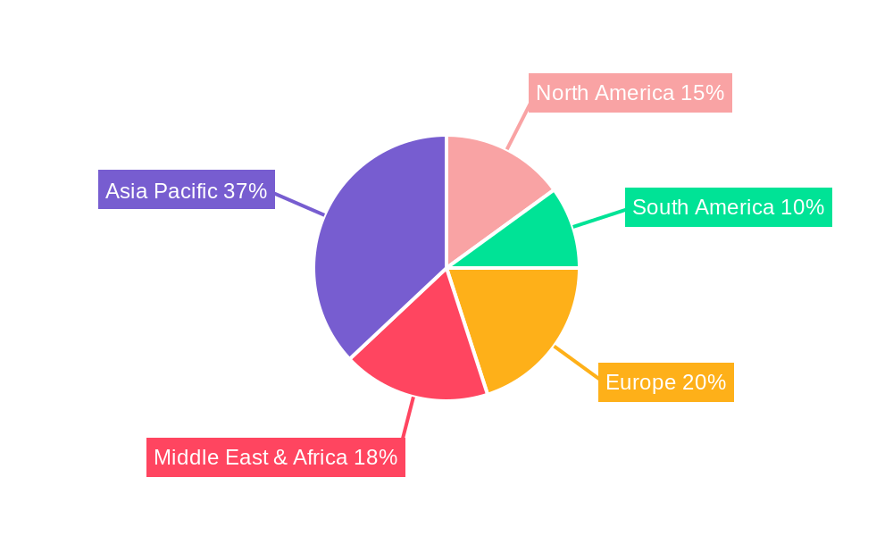 Oil & Gas Upstream Market in Thailand Market Share by Region - Global Geographic Distribution