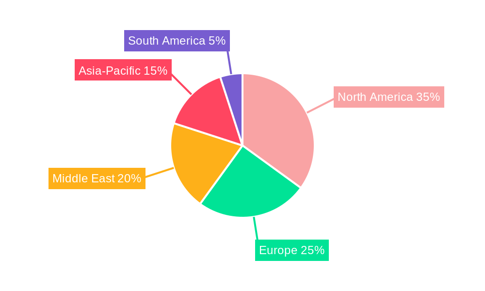Oilfield Power Generation Service Market Share by Region - Global Geographic Distribution