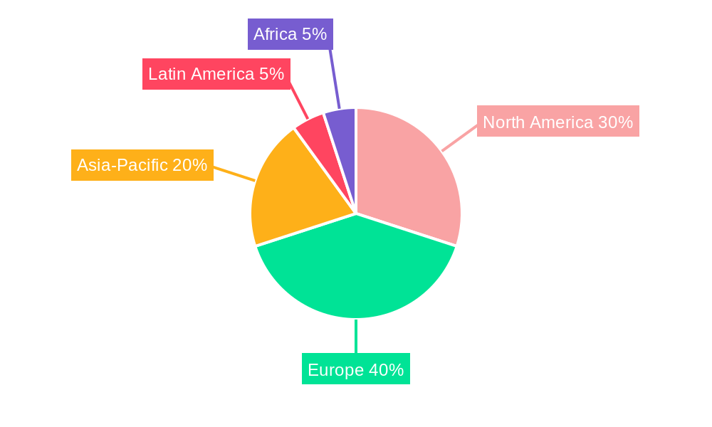 Online Betting for Sports and Casinos Market Share by Region - Global Geographic Distribution