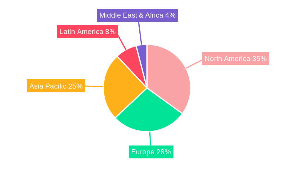 Oral Hypoglycemic Agents (OHAs) Market Share by Region - Global Geographic Distribution