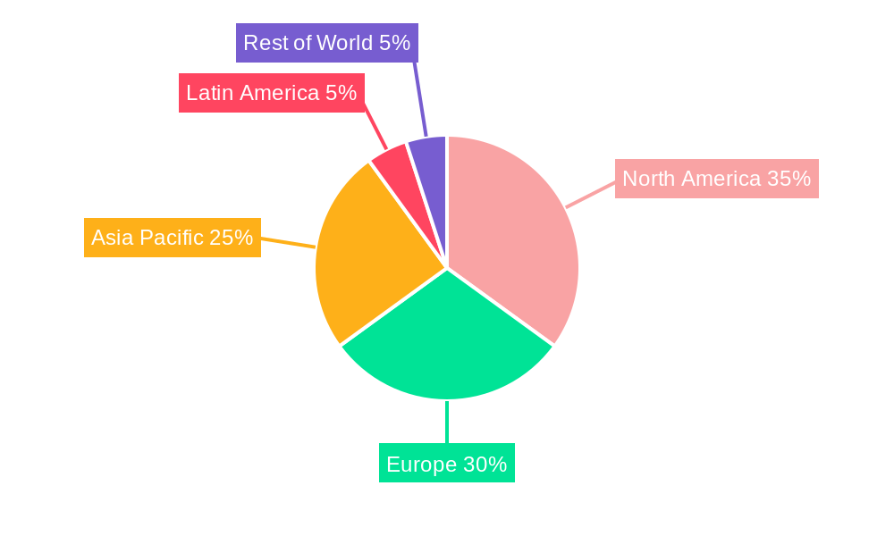 Oral Silodosin Market Share by Region - Global Geographic Distribution