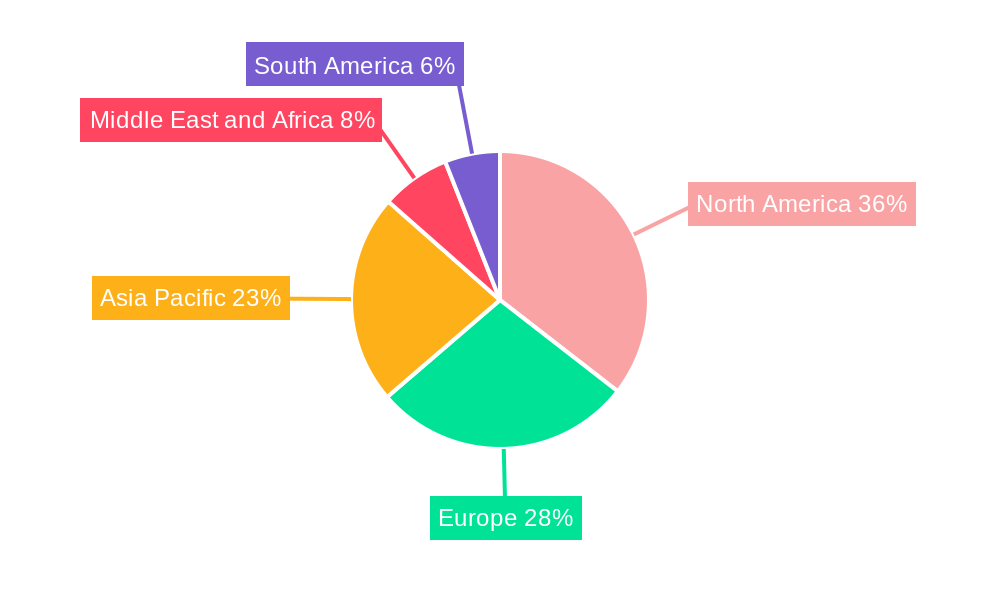 Orthobiologics Market Market Share by Region - Global Geographic Distribution