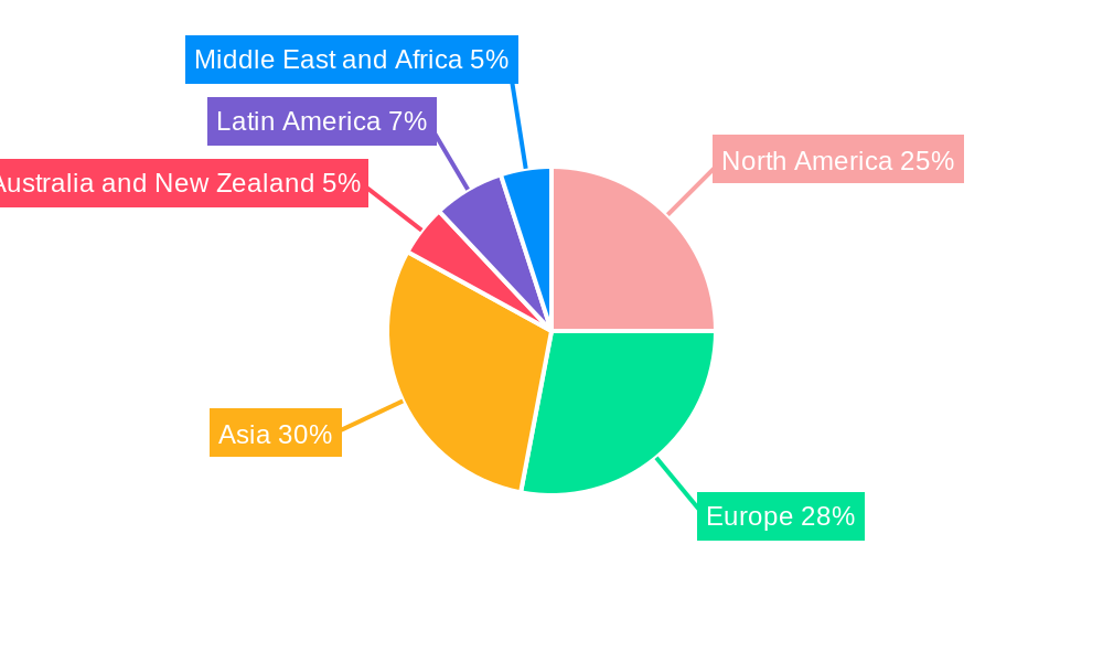 Outdoor Printed Signage Market Market Share by Region - Global Geographic Distribution
