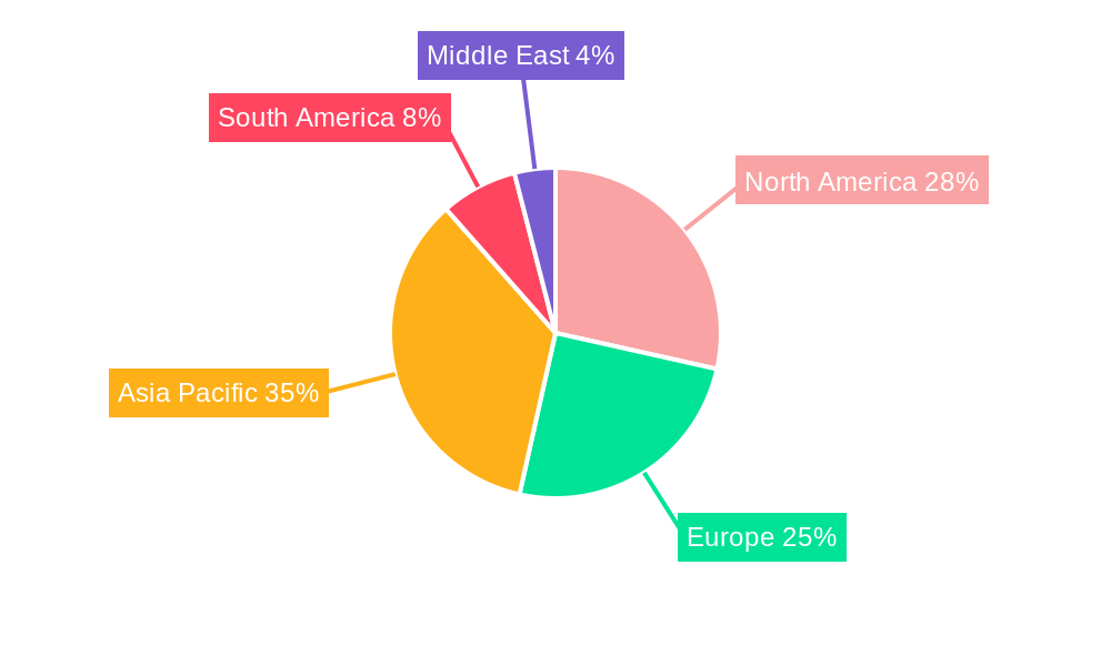 PFA Coating Services Market Market Share by Region - Global Geographic Distribution