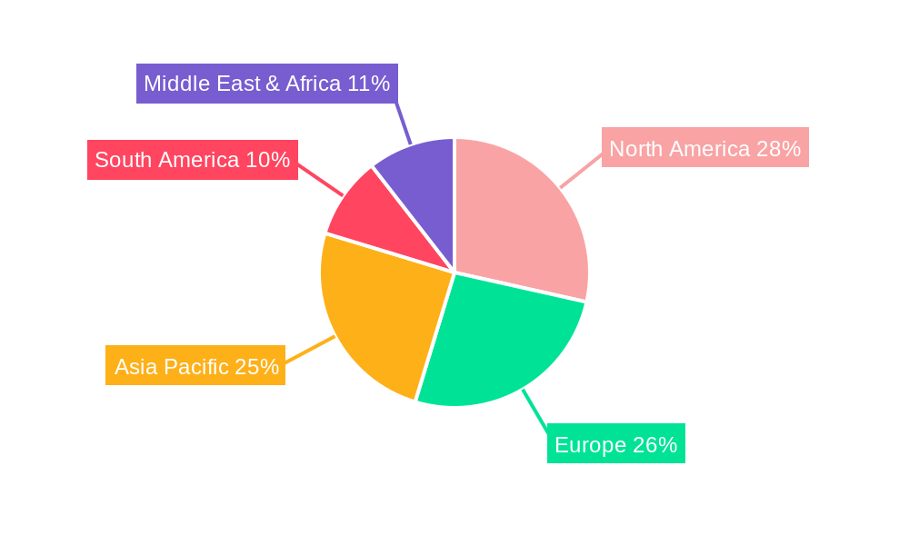 Palm Pulse Oximeter Market Share by Region - Global Geographic Distribution