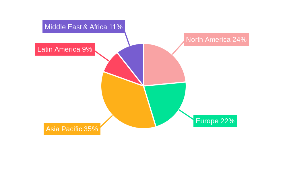 Paper Dyes Market Market Share by Region - Global Geographic Distribution