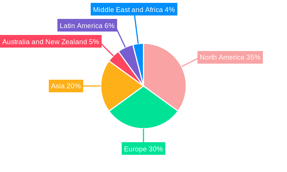 Password Management Market Market Share by Region - Global Geographic Distribution