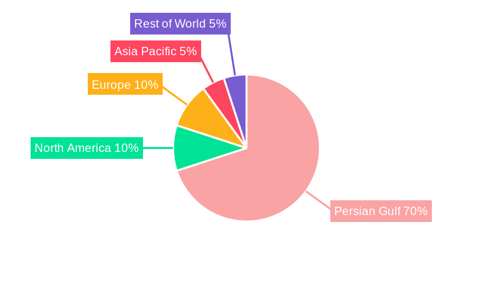 Persian OSV Market Market Share by Region - Global Geographic Distribution