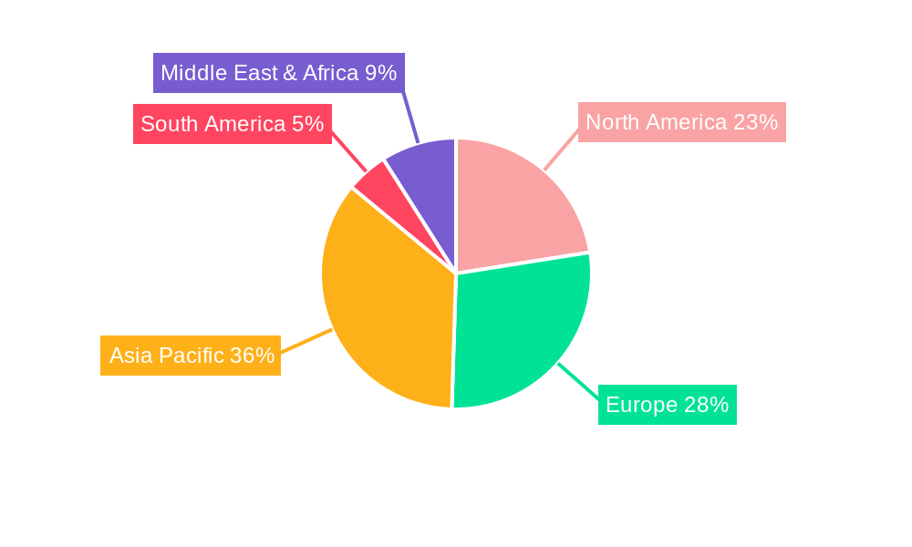 Pfc Choke Market Share by Region - Global Geographic Distribution