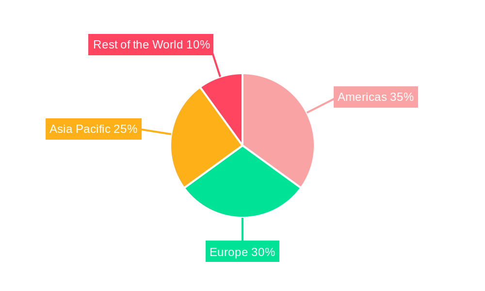 Photodiode Sensors Market Market Share by Region - Global Geographic Distribution