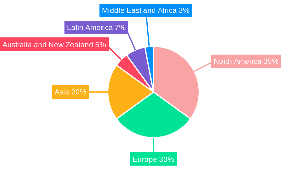 Physical Security Services Market Market Share by Region - Global Geographic Distribution