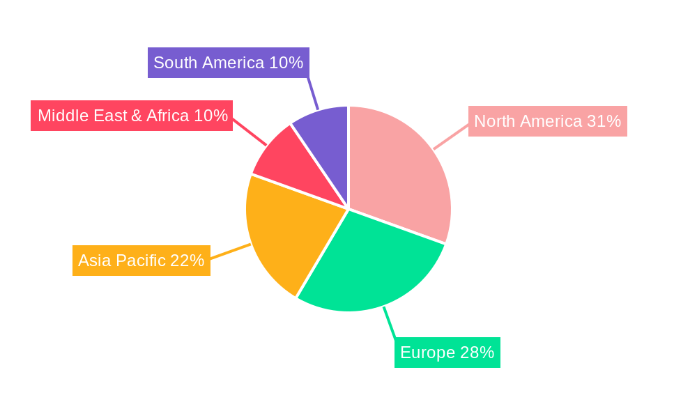 Pin-based Access Control Market Market Share by Region - Global Geographic Distribution