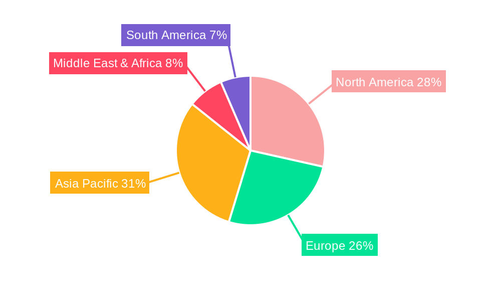 Pineapple Esters Market Share by Region - Global Geographic Distribution