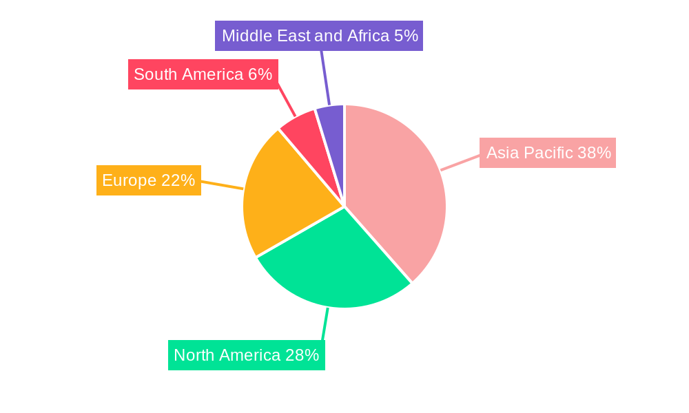 Plastics Injection Molding Market Market Share by Region - Global Geographic Distribution