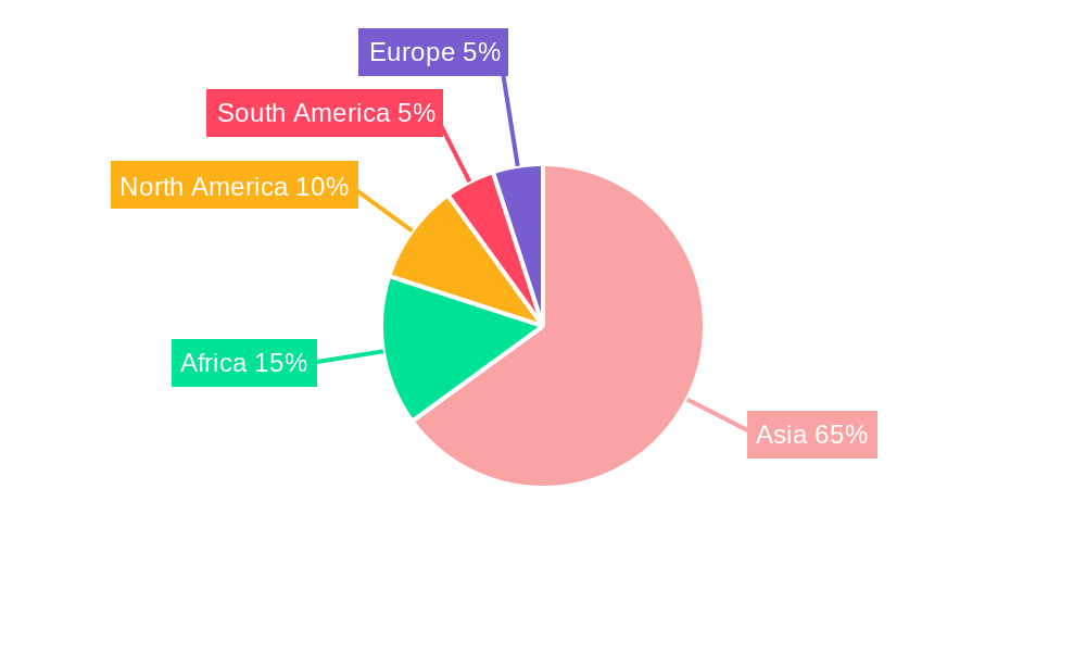 Polished Round Grained Rice Market Share by Region - Global Geographic Distribution