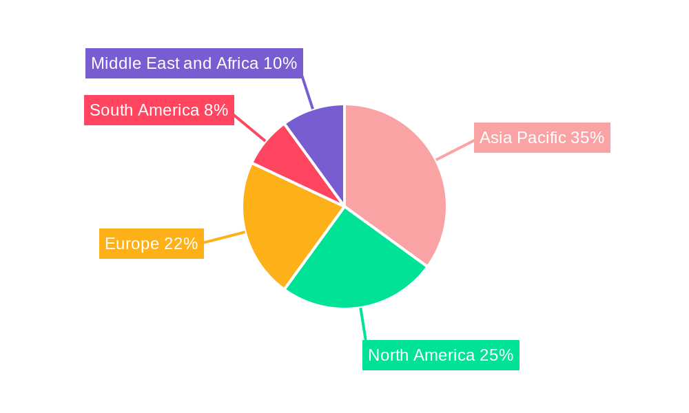 Polyurethane Composites Market Market Share by Region - Global Geographic Distribution